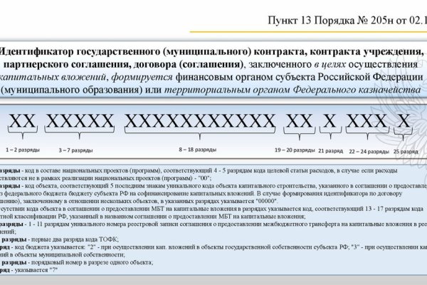 Что такое кракен маркетплейс в россии