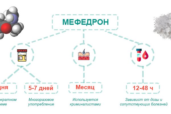 Зайти на кракен без тора