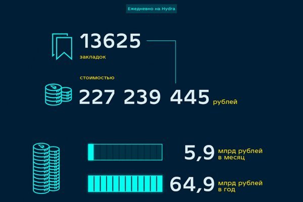Наркошоп кракен