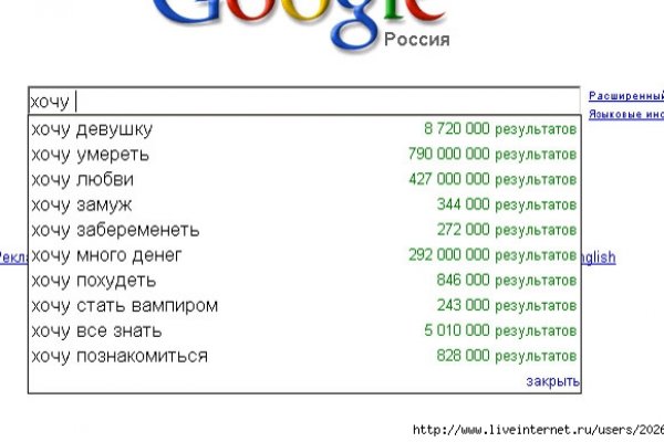 Кракен это современный даркнет маркет плейс